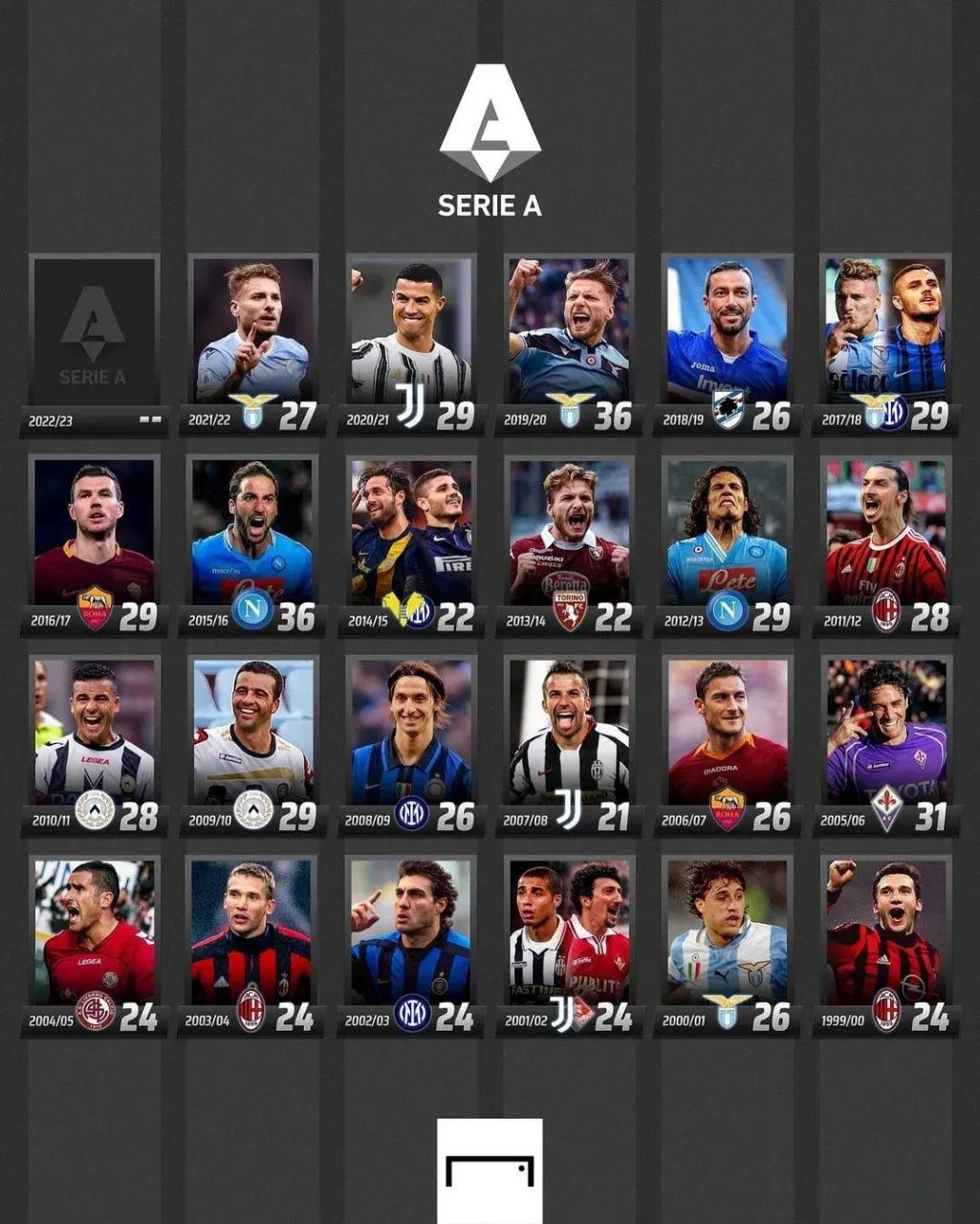 线的持续校 线的持续校