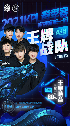 为团队建立 为团队建立