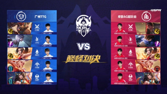 强点打弱点 强点打弱点
