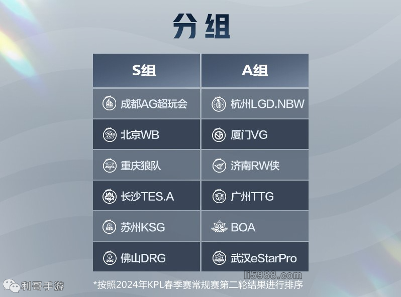 爆发力强 爆发力强